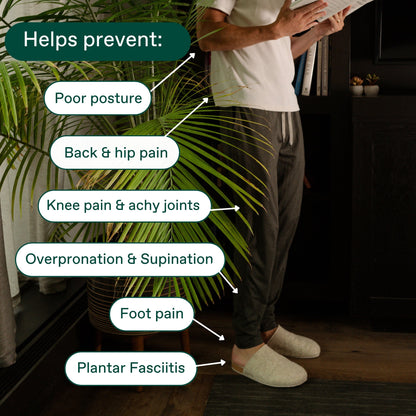 CloudRest Pro™ Everyday Comfort House Shoe