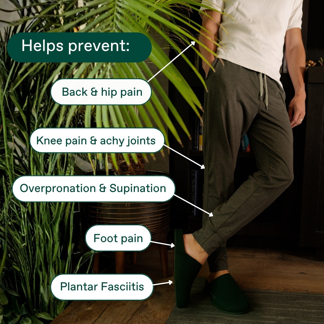 CloudRest Pro™ Everyday Comfort House Shoe